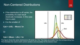 Non-Centered Distributions
 If the distribution is off center, the
probability of a bad result
drastically increases. In this case
Cpk is used.
 It is the smaller of
Cpk = (USL – Mean)/ 3σ
Or
Cpk = (Mean - LSL) / 3σ
25
This figure shows the same distributions off-center by 1.5σ. The Cpks are smaller than the corresponding Cps.
This illustrates the need to both control variation and accurately hit the desired mean.
Bad
 