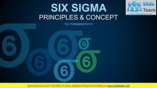 Your Company Name
SIX SIGMA
PRINCIPLES & CONCEPT
 