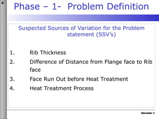 Slide number: 11
6σ
Phase – 1- Problem Definition
Suspected Sources of Variation for the Problem
statement (SSV’s)
1. Rib Thickness
2. Difference of Distance from Flange face to Rib
face
3. Face Run Out before Heat Treatment
4. Heat Treatment Process
 