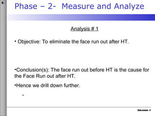 Slide number: 17
6σ
Phase – 2- Measure and Analyze
Analysis # 1
• Objective: To eliminate the face run out after HT.
•Conclusion(s): The face run out before HT is the cause for
the Face Run out after HT.
•Hence we drill down further.
-
 