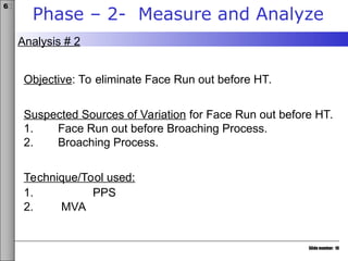 Slide number: 18
6σ
Phase – 2- Measure and Analyze
Analysis # 2
Objective: To eliminate Face Run out before HT.
Suspected Sources of Variation for Face Run out before HT.
1. Face Run out before Broaching Process.
2. Broaching Process.
Technique/Tool used:
1. PPS
2. MVA
 