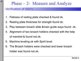 Slide number: 25
6σ
Phase – 2- Measure and Analyze
Verification of SSV’s
1. Flatness of resting plate checked & found ok.
2. Resting plate thickness for strength found ok.
3. Play between broach slide &main guide ways found ok.
4. Alignment of two broach holders checked with the help
of mandrel & found not ok.
5. Machine leveling ok with Spirit level.
6. The Broach holders were checked and lower broach
holder was found not ok.
 