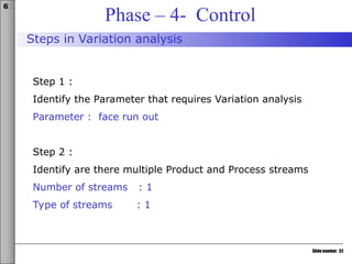 Slide number: 32
6σ
Steps in Variation analysis
Step 1 :
Identify the Parameter that requires Variation analysis
Parameter : face run out
Step 2 :
Identify are there multiple Product and Process streams
Number of streams : 1
Type of streams : 1
Phase – 4- Control
 