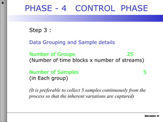 Slide number: 34
6σ
PHASE - 4 CONTROL PHASE
Step 3 :
Data Grouping and Sample details
Number of Groups 25
(Number of time blocks x number of streams)
Number of Samples 5
(in Each group)
(It is preferable to collect 5 samples continuously from the
process so that the inherent variations are captured)
 