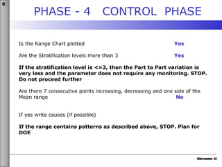 Slide number: 39
6σ
Is the Range Chart plotted Yes
Are the Stratification levels more than 3 Yes
If the stratification level is <=3, then the Part to Part variation is
very less and the parameter does not require any monitoring. STOP.
Do not proceed further
Are there 7 consecutive points increasing, decreasing and one side of the
Mean range No
If yes write causes (if possible)
If the range contains patterns as described above, STOP. Plan for
DOE
PHASE - 4 CONTROL PHASE
 