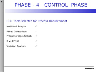 Slide number: 46
6σ
DOE Tools selected for Process Improvement
Multi-Vari Analysis 
Paired Comparison 
Product process Search 
B Vs C Test 
Variation Analysis 
PHASE - 4 CONTROL PHASE
 