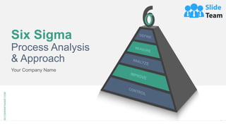 Six Sigma
Process Analysis
& Approach
Your Company Name
1
WWW.COMPANYNAME.COM
 