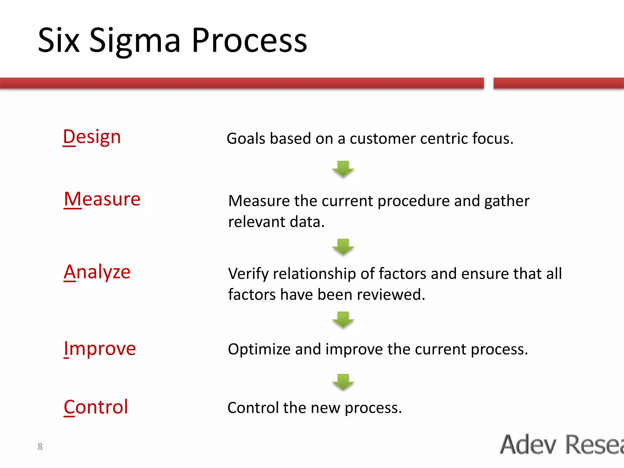 Consumer facing operations4