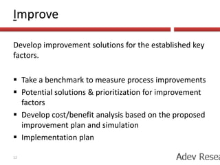 Six Sigma Process8DesignGoals based on a customer centric focus.MeasureMeasure the current procedure and gather relevant data.AnalyzeVerify relationship of factors and ensure that all factors have been reviewed.Optimize and improve the current process.ImproveControlControl the new process.