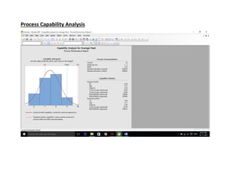 Process Capability Analysis
 