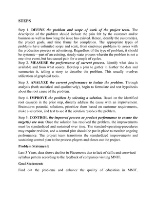 STEPS
Step 1. DEFINE the problem and scope of work of the project team. The
description of the problem should include the pain felt by the customer and/or
business as well as how long the issue has existed. Hence, identify the customer(s),
the project goals, and time frame for completion. The appropriate types of
problems have unlimited scope and scale, from employee problems to issues with
the production process or advertising. Regardless of the type of problem, it should
be systemic—part of an existing, steady-state process wherein the problem is not a
one-time event, but has caused pain for a couple of cycles.
Step 2. MEASURE the performance of current process. Identify what data is
available and from what source. Develop a plan to gather it. Gather the data and
summarize it, telling a story to describe the problem. This usually involves
utilization of graphical tools.
Step 3. ANALYZE the current performance to isolate the problem. Through
analysis (both statistical and qualitatively), begin to formulate and test hypothesis
about the root cause of the problem.
Step 4. IMPROVE the problem by selecting a solution. Based on the identified
root cause(s) in the prior step, directly address the cause with an improvement.
Brainstorm potential solutions, prioritize them based on customer requirements,
make a selection, and test to see if the solution resolves the problem.
Step 5. CONTROL the improved process or product performance to ensure the
target(s) are met. Once the solution has resolved the problem, the improvements
must be standardized and sustained over time. The standard-operating-procedures
may require revision, and a control plan should be put in place to monitor ongoing
performance. The project team transitions the standardized improvements and
sustaining control plan to the process players and closes out the project.
Problem Statement:
Last 3 Years, data shows decline in Placements due to lack of skills and unrevised
syllabus pattern according to the feedback of companies visiting MNIT.
Goal Statement:
Find out the problems and enhance the quality of education in MNIT.
 
