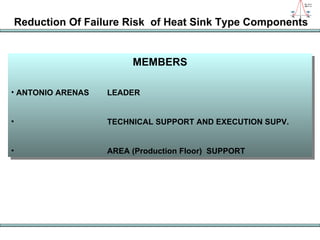[object Object],[object Object],[object Object],[object Object],Reduction Of Failure Risk  of Heat Sink Type Components  