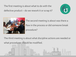 defect vs rejection vs rework explained | qa training... Six Sigma Quality - Defects | PPTX