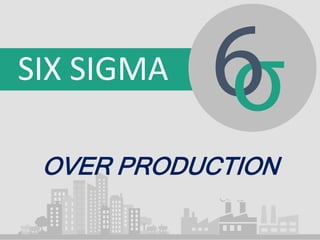 SIX SIGMA
OVER PRODUCTION
 