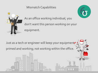 Mismatch Capabilities
As an office working individual, you
don’t want this person working on your
equipment.
Just as a tech or engineer will keep your equipment
primed and working; not working within the office.
 