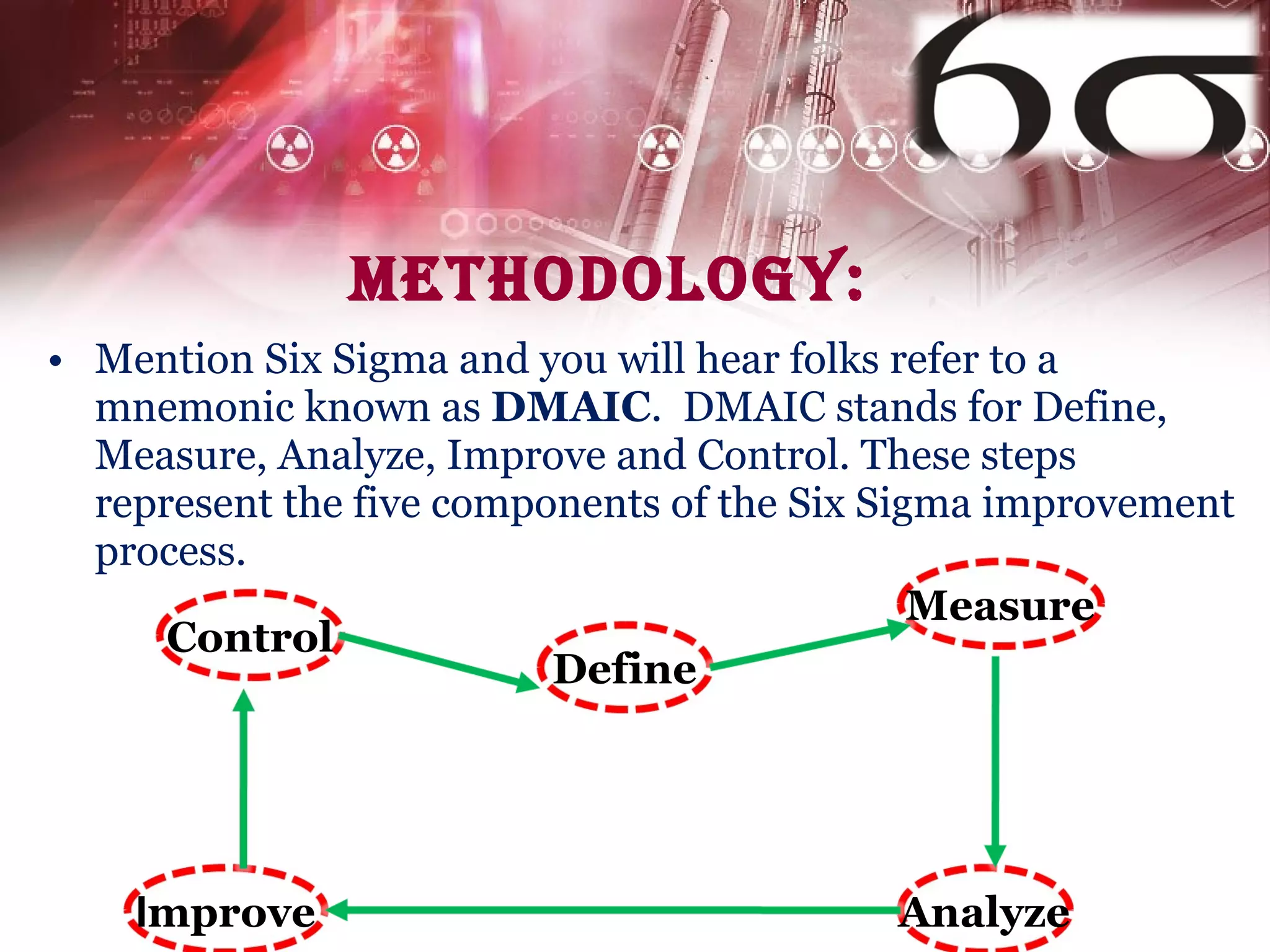 Methodology:  Mention Six Sigma and you will hear folks refer to a mnemonic known as  DMAIC .  DMAIC stands for Define, Measure, Analyze, Improve and Control. These steps represent the five components of the Six Sigma improvement process. Define Measure Analyze I mprove Control 