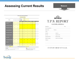 Assessing Current Results Measure What is the capability of the process? © The Talent Buzz 