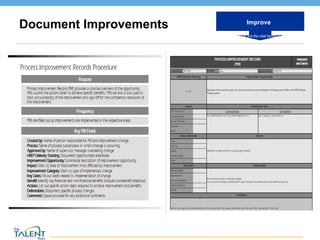 Document Improvements Improve What are the vital factors? © The Talent Buzz 