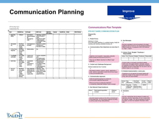 Communication Planning Improve What are the vital factors? © The Talent Buzz 