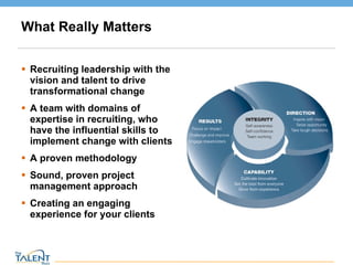 What Really Matters Recruiting leadership with the vision and talent to drive transformational change A team with domains of expertise in recruiting, who have the influential skills to implement change with clients A proven methodology Sound, proven project management approach Creating an engaging experience for your clients © The Talent Buzz 