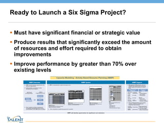 Ready to Launch a Six Sigma Project? Must have significant financial or strategic value Produce results that significantly exceed the amount of resources and effort required to obtain improvements Improve performance by greater than 70% over existing levels © The Talent Buzz 