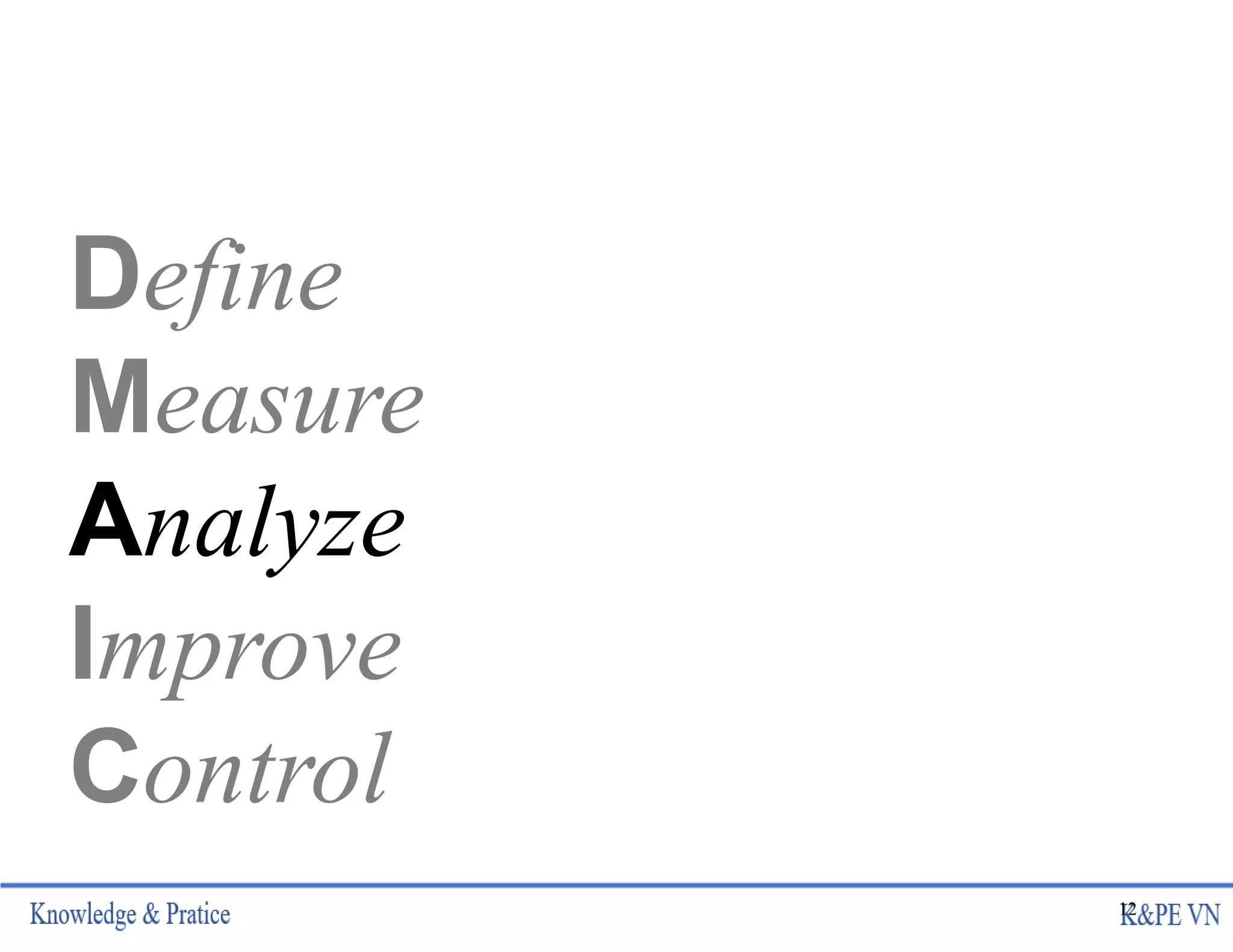 Six_Sigma_Report_Template_v2 (2).pptx