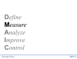 Define
Measure
Analyze
Improve
Control
10
 