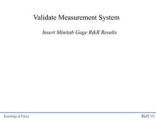 Validate Measurement System
Insert Minitab Gage R&R Results
23
 