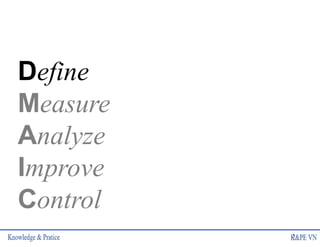 Define
Measure
Analyze
Improve
Control
3
 