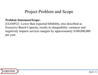 Project Problem and Scope
Problem Statement/Scope:
EXAMPLE: Lower than expected billability, also described as
Excessive Bench Capacity, results in chargeability variances and
negatively impacts services margins by approximately $100,000,000
per year.
5
DEFINE
 