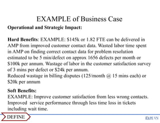 Operational and Strategic Impact:
Hard Benefits: EXAMPLE: $145k or 1.82 FTE can be delivered in
AMP from improved customer contact data. Wasted labor time spent
in AMP on finding correct contact data for problem resolution
estimated to be 5 min/defect on approx 1656 defects per month or
$100k per annum. Wastage of labor in the customer satisfaction survey
of 3 mins per defect or $24k per annum.
Reduced wastage in billing disputes (125/month @ 15 mins each) or
$20k per annum
Soft Benefits:
EXAMPLE: Improve customer satisfaction from less wrong contacts.
Improved service performance through less time loss in tickets
including wait time.
EXAMPLE of Business Case
7
DEFINE
 