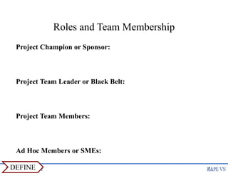 Project Champion or Sponsor:
Project Team Leader or Black Belt:
Project Team Members:
Ad Hoc Members or SMEs:
Roles and Team Membership
8
DEFINE
 