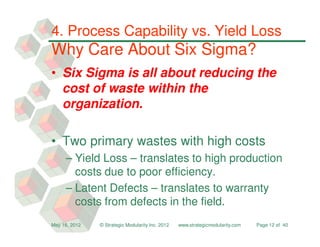 4. Process Capability vs. Yield Loss
Why Care About Six Sigma?
• Six Sigma is all about reducing the
  cost of waste within the
  organization.

• Two primary wastes with high costs
     – Yield Loss – translates to high production
       costs due to poor efficiency.
     – Latent Defects – translates to warranty
       costs from defects in the field.
May 16, 2012   © Strategic Modularity Inc. 2012   www.strategicmodularity.com   Page 12 of 40
 