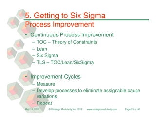 5. Getting to Six Sigma
Process Improvement
• Continuous Process Improvement
     –   TOC – Theory of Constraints
     –   Lean
     –   Six Sigma
     –   TLS – TOC/Lean/SixSigma


• Improvement Cycles
     – Measure
     – Develop processes to eliminate assignable cause
       variations
     – Repeat
May 16, 2012   © Strategic Modularity Inc. 2012   www.strategicmodularity.com   Page 21 of 40
 