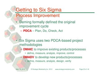 Getting to Six Sigma
Process Improvement
• Deming formally defined the original
  improvement cycle
     – PDCA – Plan, Do, Check, Act


• Six Sigma uses two PDCA-based project
  methodologies
     – DMAIC to improve existing products/processes
           • define, measure, analyze, improve, control
     – DMADV to develop new products/processes
           • define, measure, analyze, design, verify


May 16, 2012    © Strategic Modularity Inc. 2012   www.strategicmodularity.com   Page 23 of 40
 