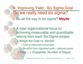 6. Improving Yield - Six Sigma Goal
Do we really need six sigma?
• Go all the way to six sigma? Maybe

• A clear organizational focus on
  achieving measurable and quantifiable
  returns from each Six Sigma project.
     – Weigh the Cost vs. Benefit
           • Cost of improvement project
           • Benefits from improved yield = reduced costs
     – Yield = ƒ (Capability, Number of Steps)
May 16, 2012   © Strategic Modularity Inc. 2012   www.strategicmodularity.com   Page 27 of 40
 