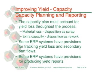 Improving Yield - Capacity
Capacity Planning and Reporting
• The capacity plan must account for
  yield loss throughout the process.
     – Material loss - disposition as scrap
     – Extra capacity - disposition as rework
• Some ERP systems have provisions
  for tracking yield loss and secondary
  part flows.
• Some ERP systems have provisions
  for producing yield reports
May 16, 2012   © Strategic Modularity Inc. 2012   www.strategicmodularity.com   Page 28 of 40
 