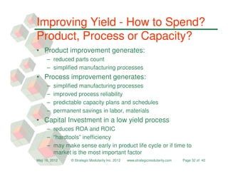 Improving Yield - How to Spend?
Product, Process or Capacity?
• Product improvement generates:
     – reduced parts count
     – simplified manufacturing processes
• Process improvement generates:
     –   simplified manufacturing processes
     –   improved process reliability
     –   predictable capacity plans and schedules
     –   permanent savings in labor, materials
• Capital Investment in a low yield process
     – reduces ROA and ROIC
     – “hardtools” inefficiency
     – may make sense early in product life cycle or if time to
       market is the most important factor
May 16, 2012   © Strategic Modularity Inc. 2012   www.strategicmodularity.com   Page 32 of 40
 