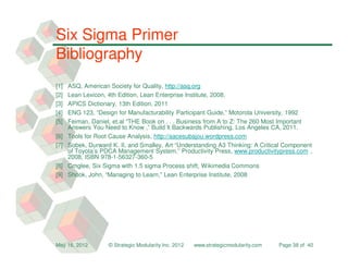 Six Sigma Primer
Bibliography
[1]   ASQ, American Society for Quality, http://asq.org
[2]   Lean Lexicon, 4th Edition, Lean Enterprise Institute, 2008.
[3]   APICS Dictionary, 13th Edition, 2011
[4]   ENG 123, “Design for Manufacturability Participant Guide,” Motorola University, 1992
[5]   Feiman, Daniel, et.al “THE Book on . . . Business from A to Z: The 260 Most Important
      Answers You Need to Know ,” Build It Backwards Publishing, Los Angeles CA, 2011.
[6]   Tools for Root Cause Analysis, http://aacesubajou.wordpress.com
[7]   Sobek, Durward K. II, and Smalley, Art “Understanding A3 Thinking: A Critical Component
      of Toyota’s PDCA Management System,” Productivity Press, www.productivitypress.com ,
      2008, ISBN 978-1-56327-360-5
[8]   Cmglee, Six Sigma with 1.5 sigma Process shift, Wikimedia Commons
[9]   Shook, John, “Managing to Learn,” Lean Enterprise Institute, 2008




May 16, 2012        © Strategic Modularity Inc. 2012   www.strategicmodularity.com   Page 38 of 40
 