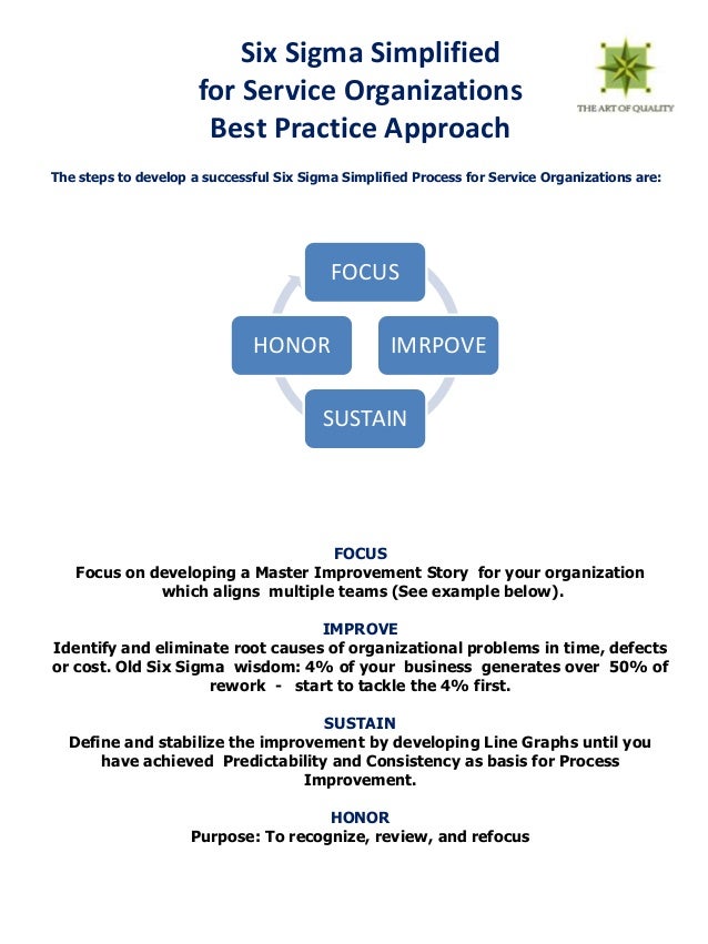 service organizations six sigma simplified for service organizations service organizations six sigma simplified for service organizations