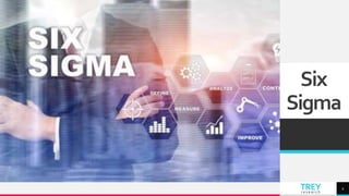 TREYresearch
Six
Sigma
2
 