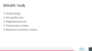 TREYresearch
DMADV- Verify
 Verify design
 Set up pilot runs
 Implement process
 Train process owners
 Hand over to process owners
29
 