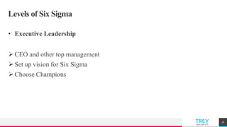 TREYresearch
Levels of Six Sigma
• Executive Leadership
 CEO and other top management
 Set up vision for Six Sigma
 Choose Champions
36
 