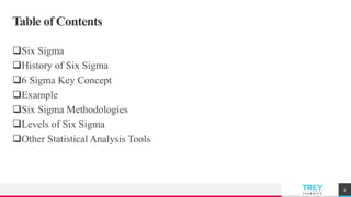 TREYresearch
Table of Contents
Six Sigma
History of Six Sigma
6 Sigma Key Concept
Example
Six Sigma Methodologies
Levels of Six Sigma
Other Statistical Analysis Tools
4
 