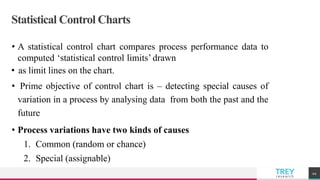 TREYresearch
Statistical Control Charts
• A statistical control chart compares process performance data to
computed ‘statistical control limits’ drawn
• as limit lines on the chart.
• Prime objective of control chart is – detecting special causes of
variation in a process by analysing data from both the past and the
future
• Process variations have two kinds of causes
1. Common (random or chance)
2. Special (assignable)
44
 
