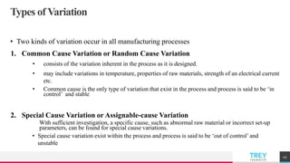 TREYresearch
Types of Variation
• Two kinds of variation occur in all manufacturing processes
1. Common Cause Variation or Random Cause Variation
• consists of the variation inherent in the process as it is designed.
• may include variations in temperature, properties of raw materials, strength of an electrical current
etc.
• Common cause is the only type of variation that exist in the process and process is said to be ‘in
control’ and stable
2. Special Cause Variation or Assignable-cause Variation
 With sufficient investigation, a specific cause, such as abnormal raw material or incorrect set-up
parameters, can be found for special cause variations.
• Special cause variation exist within the process and process is said to be ‘out of control’ and
unstable
45
 