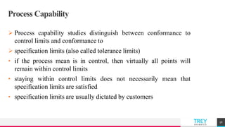 TREYresearch
Process Capability
 Process capability studies distinguish between conformance to
control limits and conformance to
 specification limits (also called tolerance limits)
• if the process mean is in control, then virtually all points will
remain within control limits
• staying within control limits does not necessarily mean that
specification limits are satisfied
• specification limits are usually dictated by customers
56
 