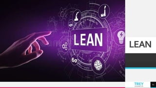 TREYresearch
LEAN
62
 