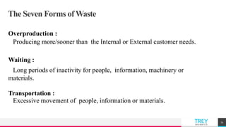 TREYresearch
The Seven Forms ofWaste
Overproduction :
Producing more/sooner than the Internal or External customer needs.
Waiting :
Long periods of inactivity for people, information, machinery or
materials.
Transportation :
Excessive movement of people, information or materials.
74
 