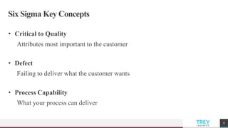 TREYresearch
Six Sigma Key Concepts
• Critical to Quality
Attributes most important to the customer
• Defect
Failing to deliver what the customer wants
• Process Capability
What your process can deliver
8
 